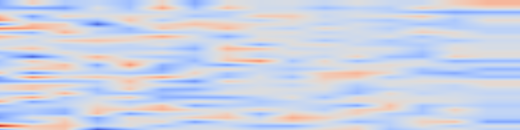 DS1 spectrogram: Towards Safe Reasoning in Large Reasoning Models via Corrective
Intervention