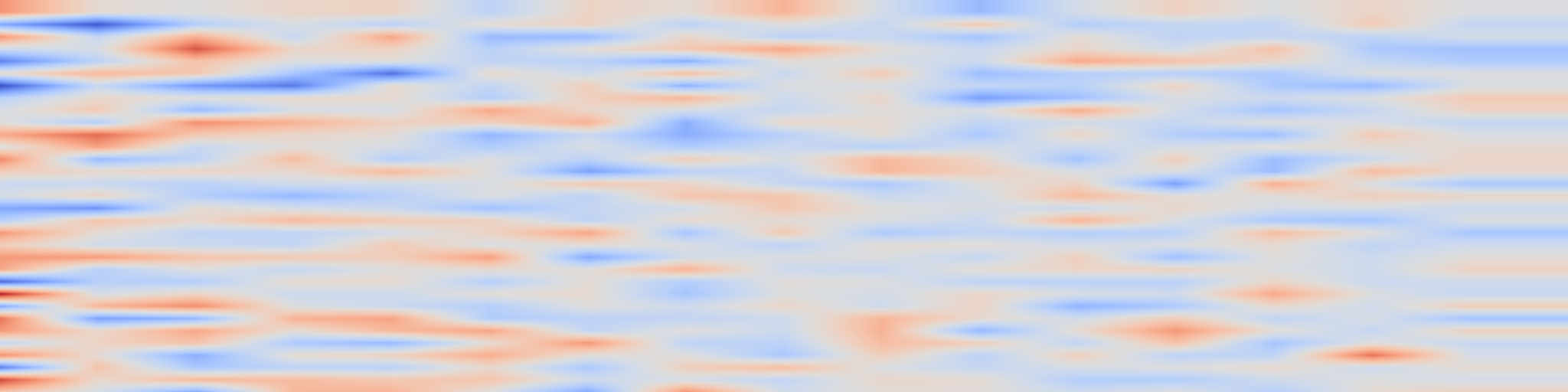 DS1 spectrogram: X-Streamer: Unified Human World Modeling with Audiovisual Interaction