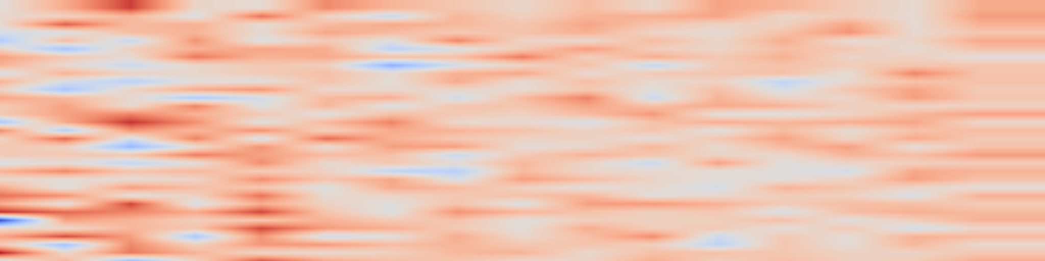 DS1 spectrogram: Targeted Downstream-Agnostic Attack