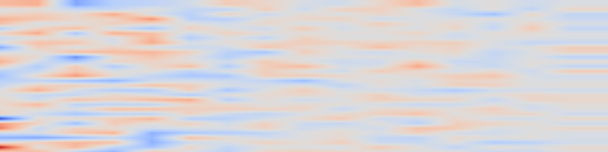 DS1 spectrogram: Reconciling Spatial and Temporal Abstractions for Goal Representation