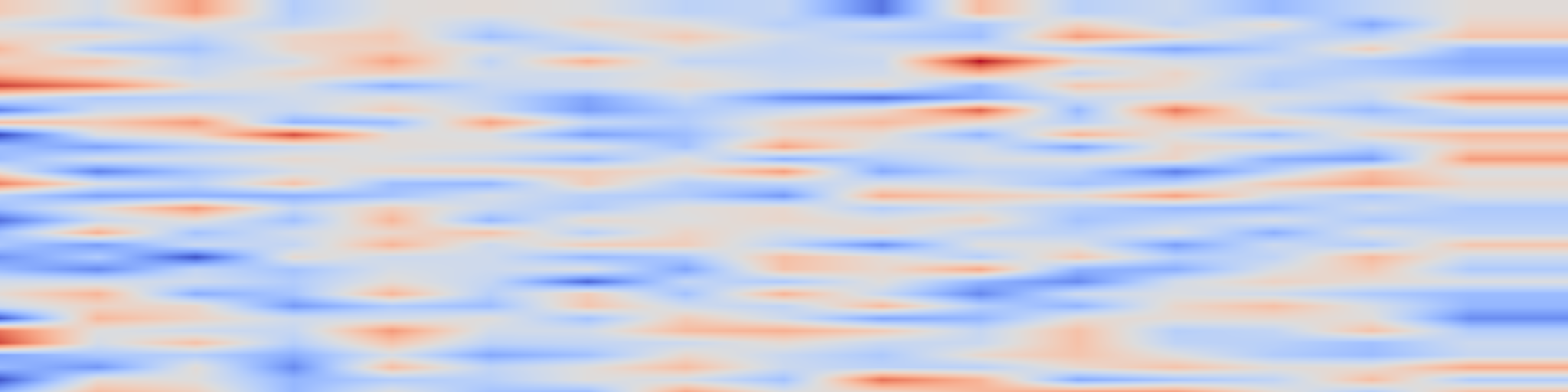 DS1 spectrogram: AVA-VLM: Adaptive Visual Attention-Vision Language Model for In-the-Wild Construction Site Monitoring