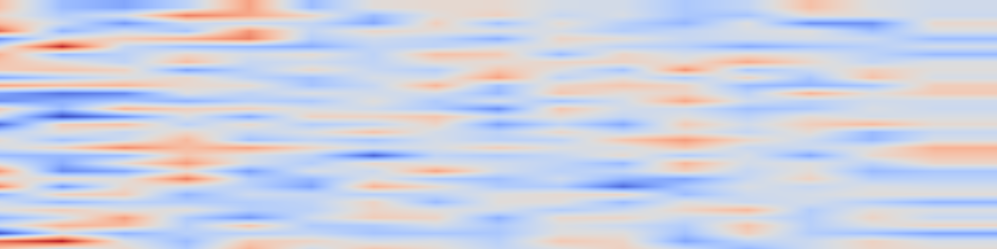 DS1 spectrogram: Adaptation to Intrinsic Dependence in Diffusion Language Models