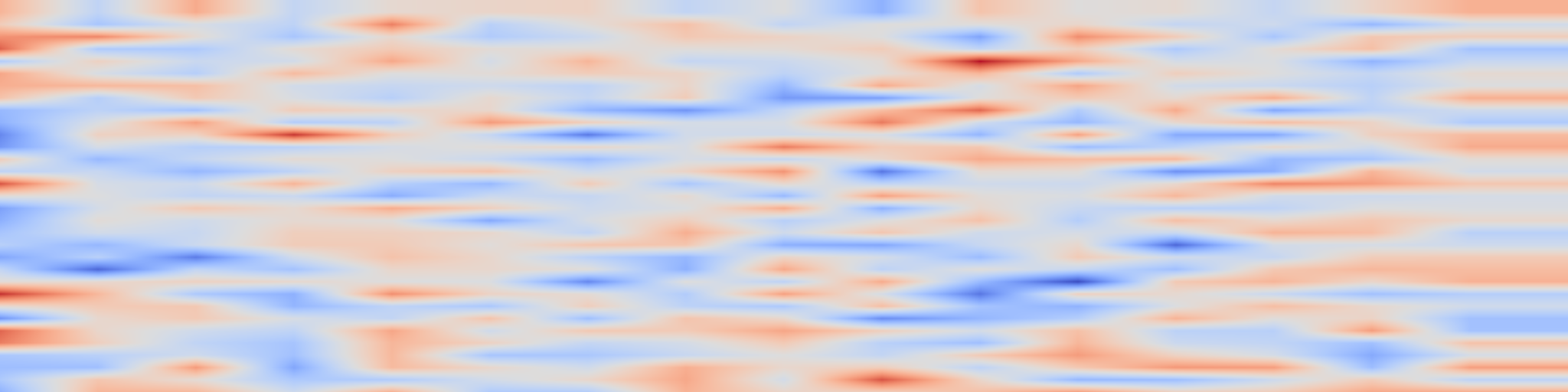 DS1 spectrogram: SAB-LVLM: Significance-Aware Binarization for Large Vision-Language Models