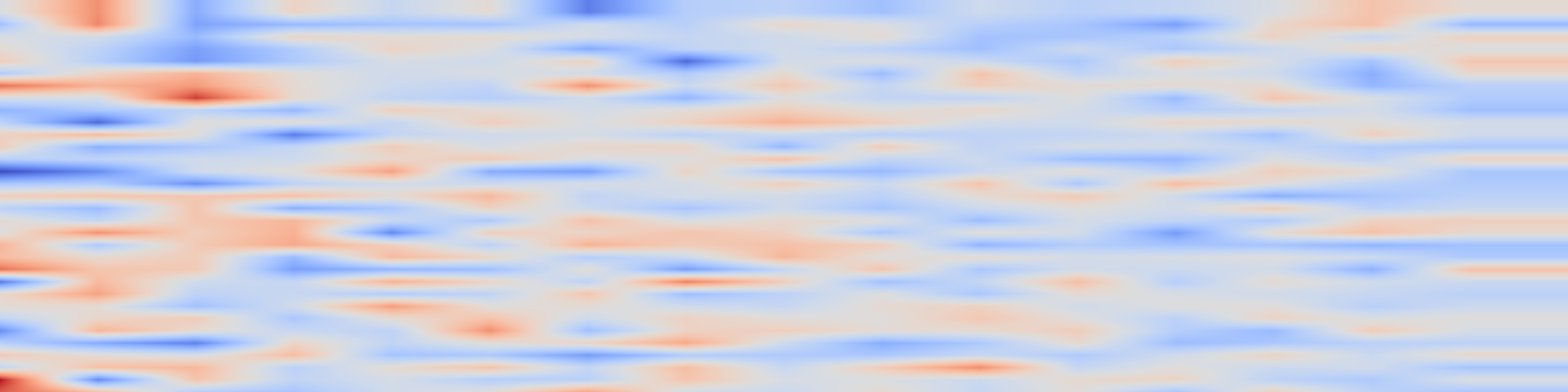 DS1 spectrogram: rStar2-Agent: Agentic Reasoning Technical Report