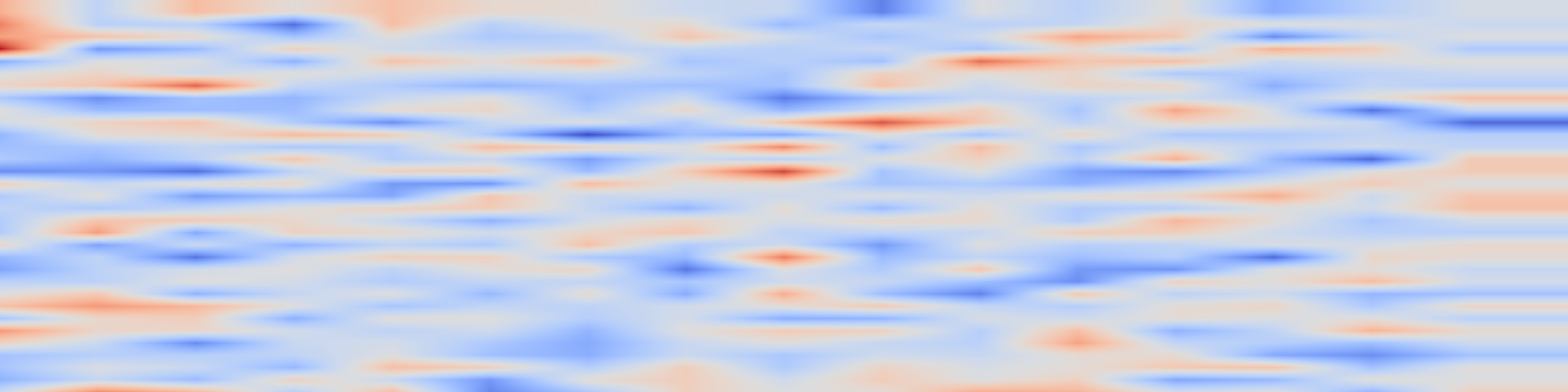 DS1 spectrogram: Recovering Latent Structures after Variational Bayesian Variable Selection: Fit Assessment and Factor-Number Selection in Partially Exploratory Factor Analysis