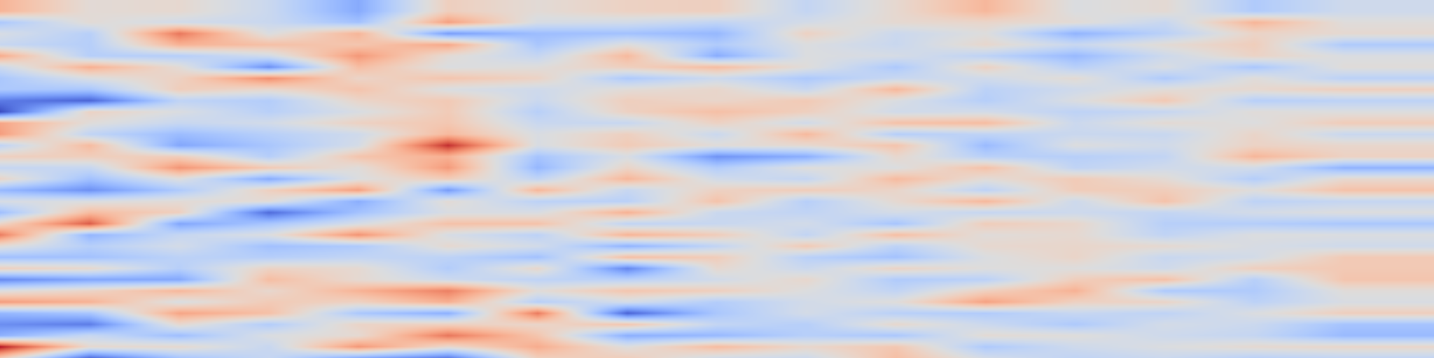 DS1 spectrogram: Learning to See Before Seeing: Demystifying LLM Visual Priors from
Language Pre-training