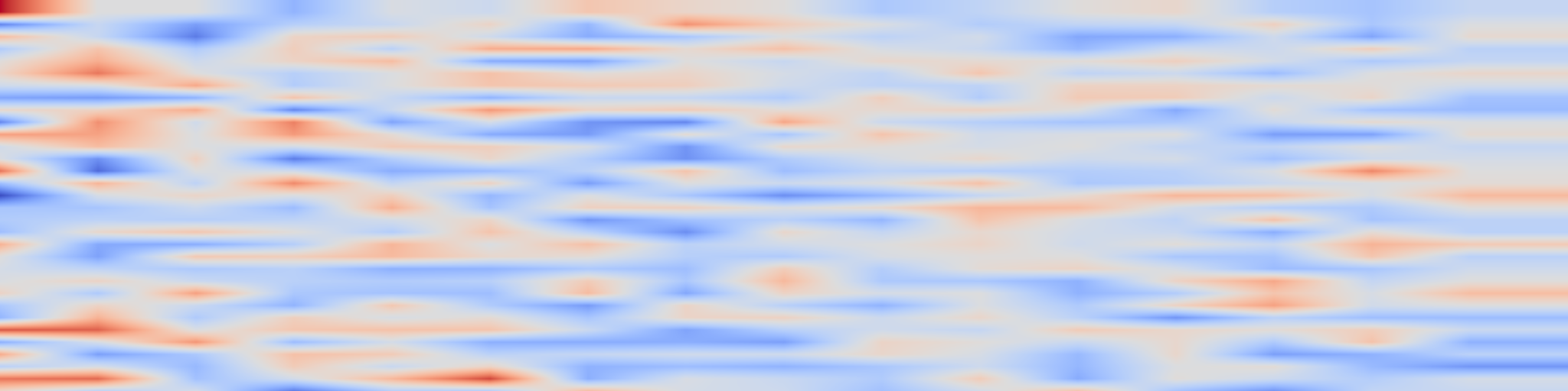 DS1 spectrogram: Efficient Learning of Deep State Space Models via Importance Smoothing
