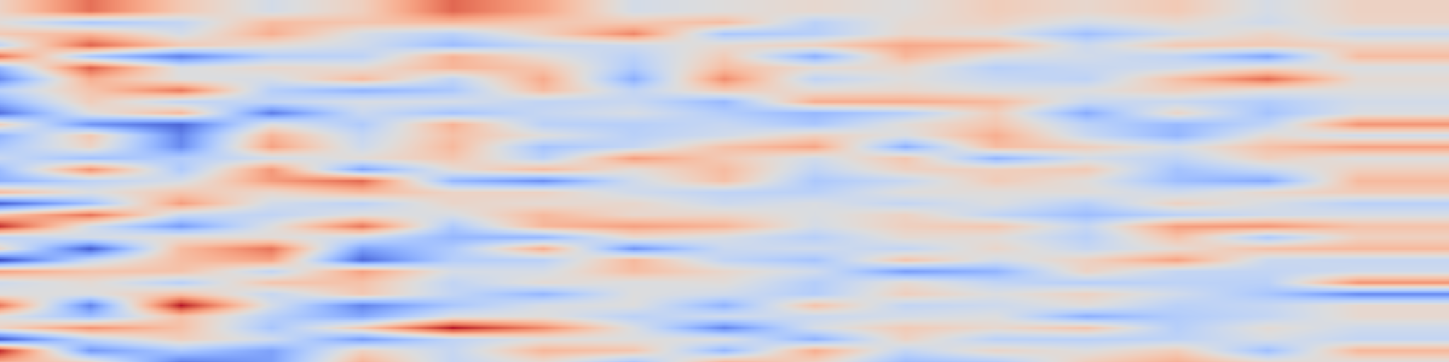 DS1 spectrogram: Towards Mixed-Modal Retrieval for Universal Retrieval-Augmented
Generation