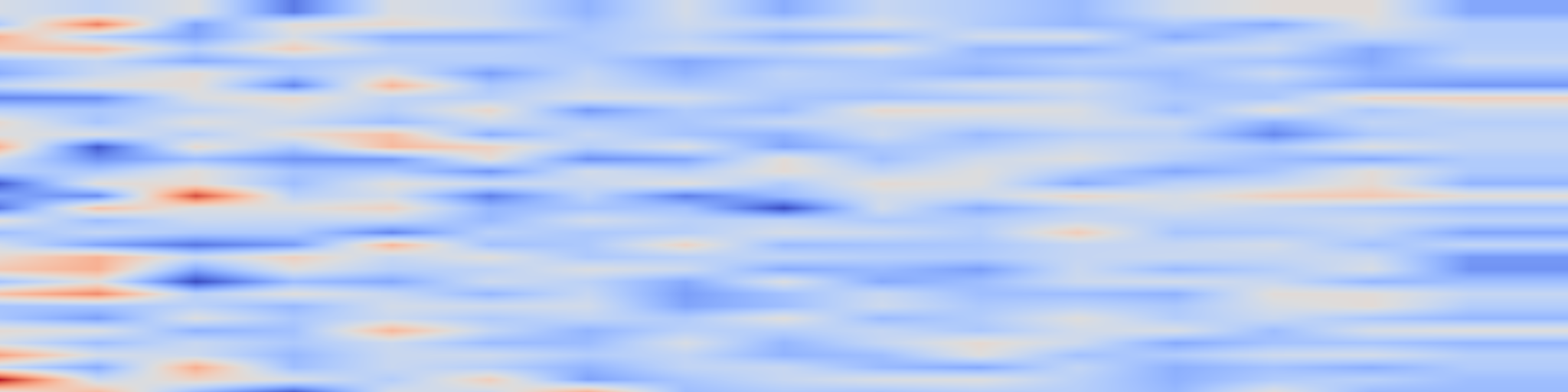 DS1 spectrogram: FARM: Field-Aware Resolution Model for Intelligent Trigger-Action Automation