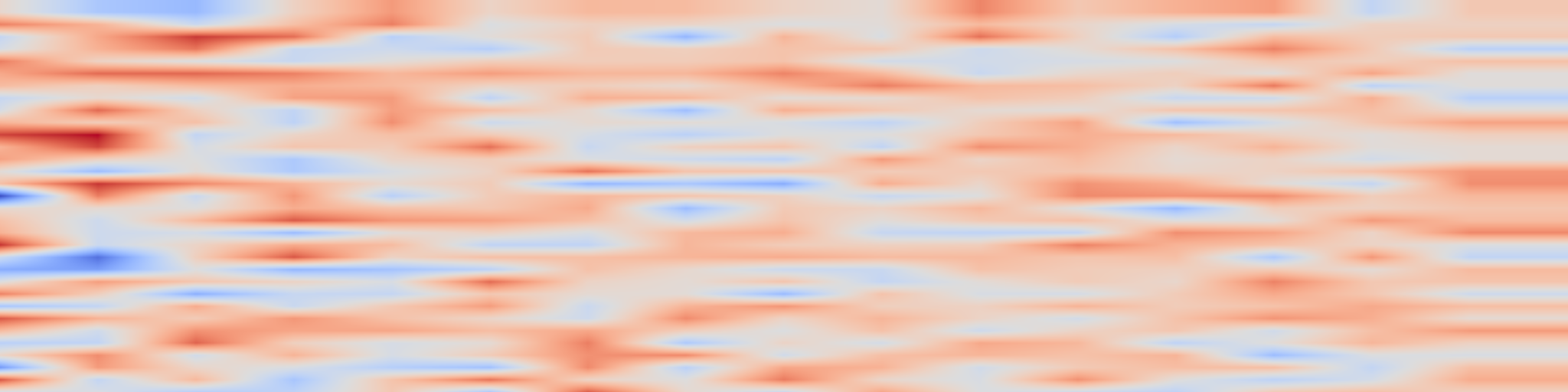 DS1 spectrogram: HyperMem: Hypergraph Memory for Long-Term Conversations