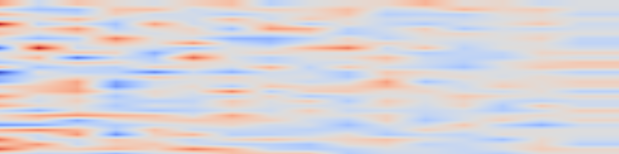 DS1 spectrogram: RORL: Robust Offline Reinforcement Learning via Conservative Smoothing
