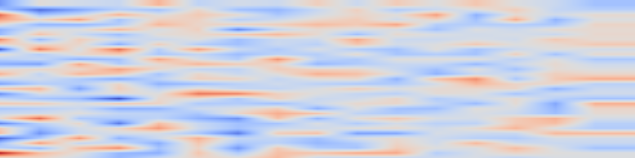 DS1 spectrogram: Multi-Level Causal Embeddings