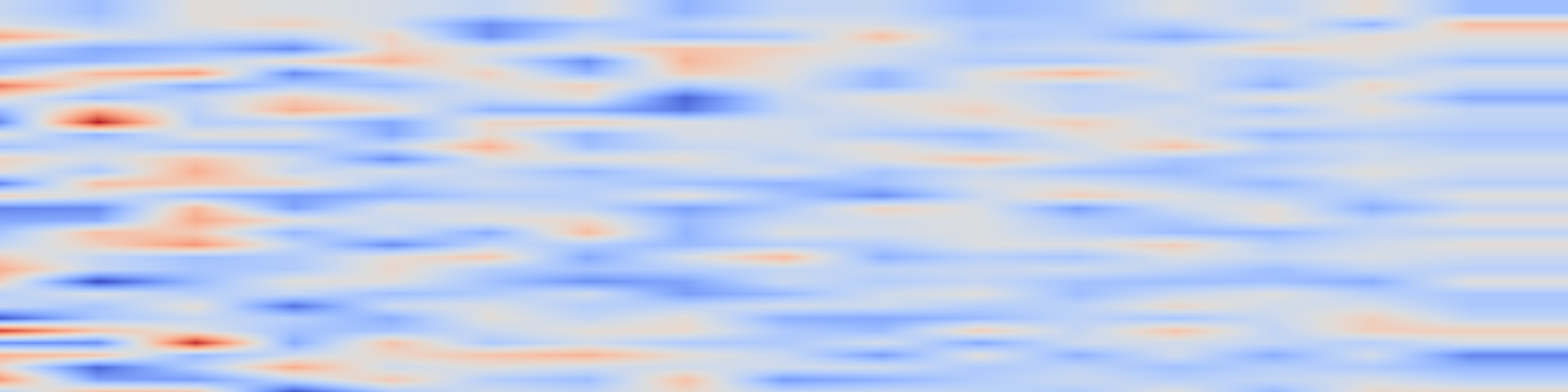 DS1 spectrogram: DeCoR: Design and Control Co-Optimization for Urban Streets Using Reinforcement Learning