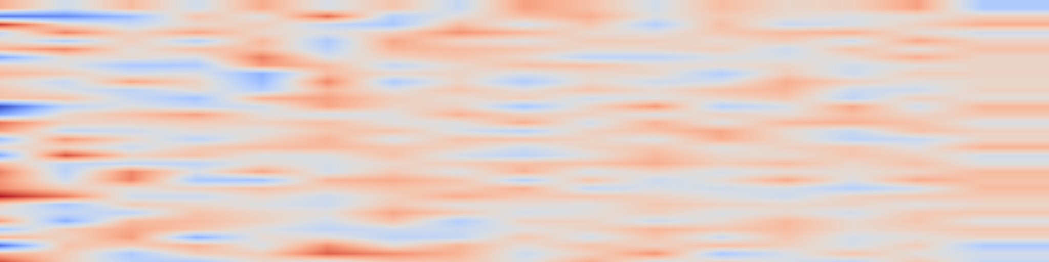 DS1 spectrogram: DNABERT-S: Learning Species-Aware DNA Embedding with Genome Foundation
Models