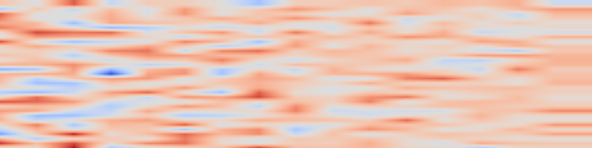 DS1 spectrogram: Do Language Models Know Theo Has a Wife? Investigating the Proviso Problem