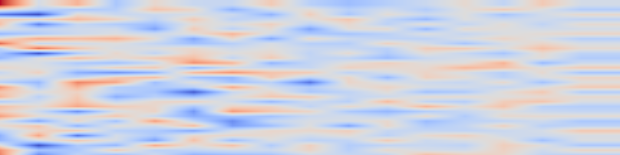 DS1 spectrogram: Re-Ranking Through an Attribution Lens for Citation Quality in Legal QA
