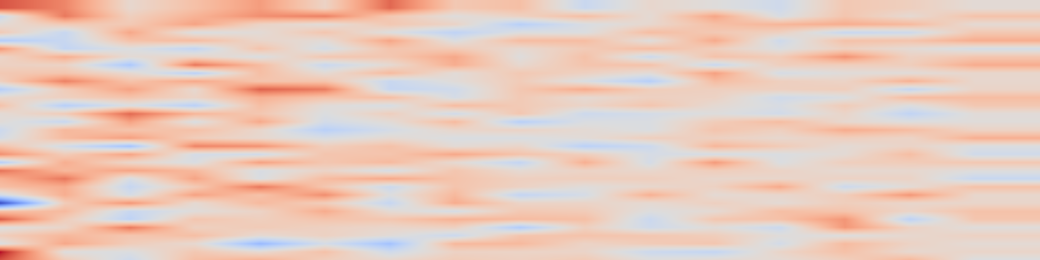 DS1 spectrogram: Efficient Graph Field Integrators Meet Point Clouds