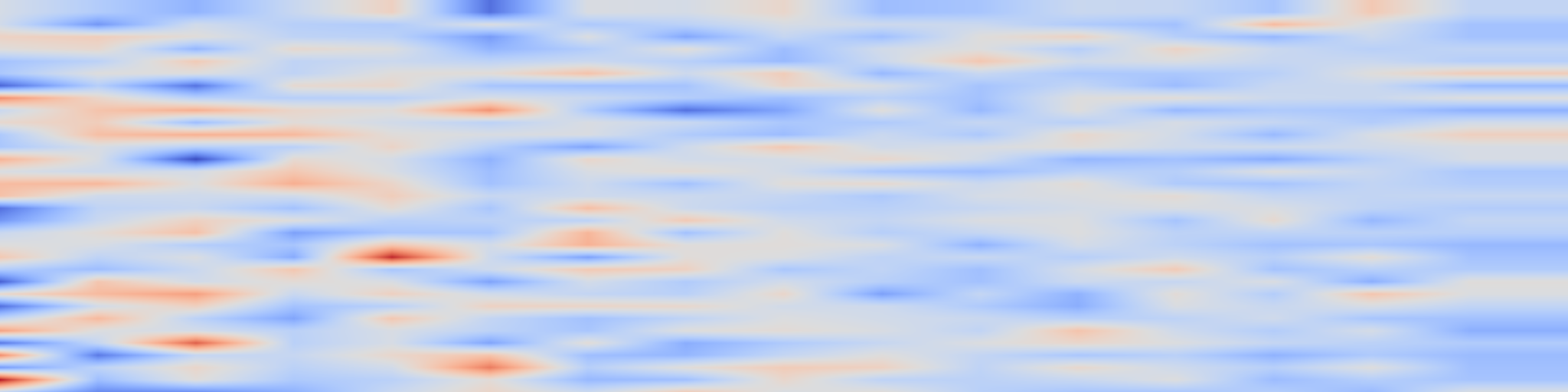 DS1 spectrogram: VideoGPT+: Integrating Image and Video Encoders for Enhanced Video
Understanding