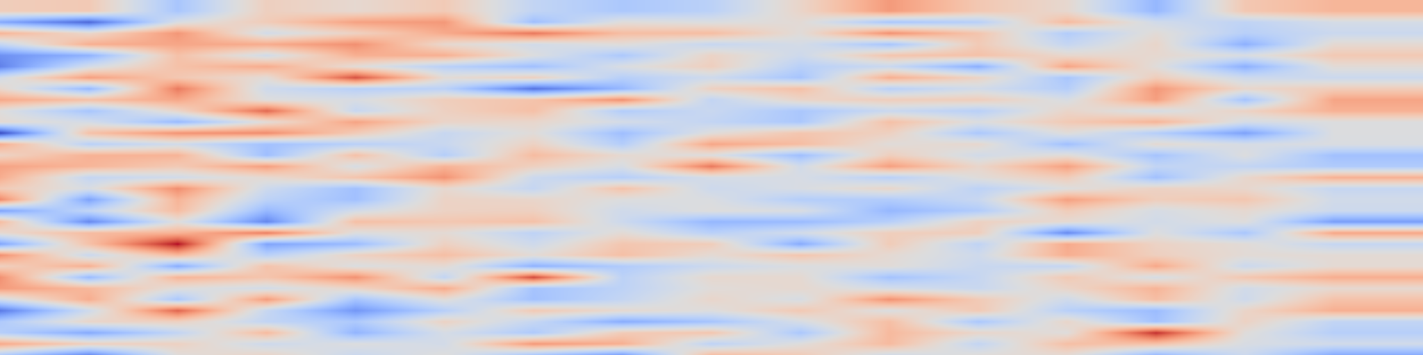 DS1 spectrogram: Worst-Group Equalized Odds Regularization for Multi-Attribute Fair Medical Image Classification