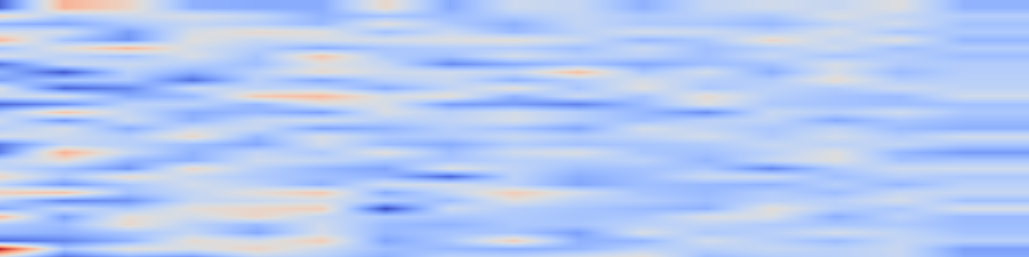 DS1 spectrogram: Knowledge Restoration-driven Prompt Optimization: Unlocking LLM Potential for Open-Domain Relational Triplet Extraction