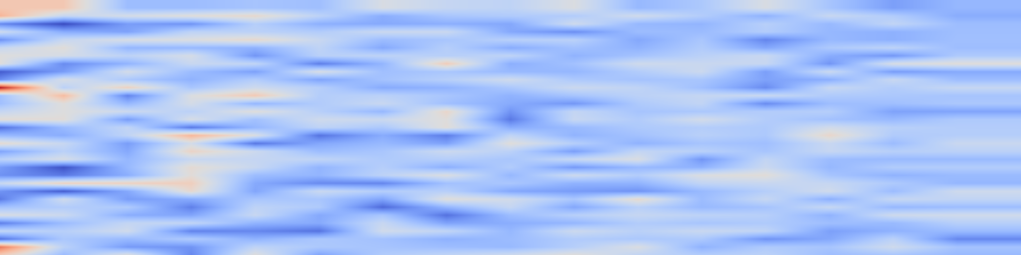 DS1 spectrogram: Attention Is All You Need for KV Cache in Diffusion LLMs