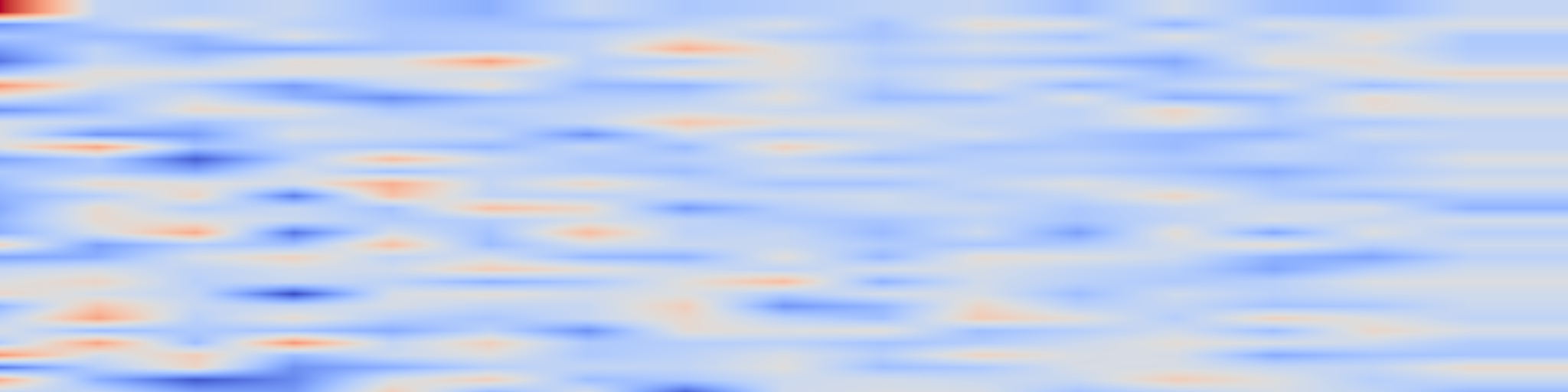 DS1 spectrogram: Zero-Shot Coreset Selection via Iterative Subspace Sampling