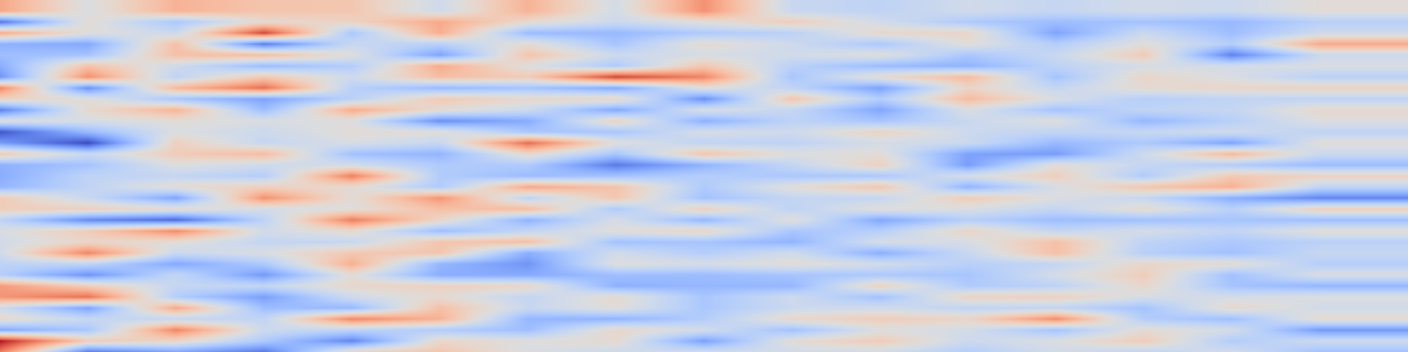 DS1 spectrogram: GENUINE: Graph Enhanced Multi-level Uncertainty Estimation for Large
Language Models
