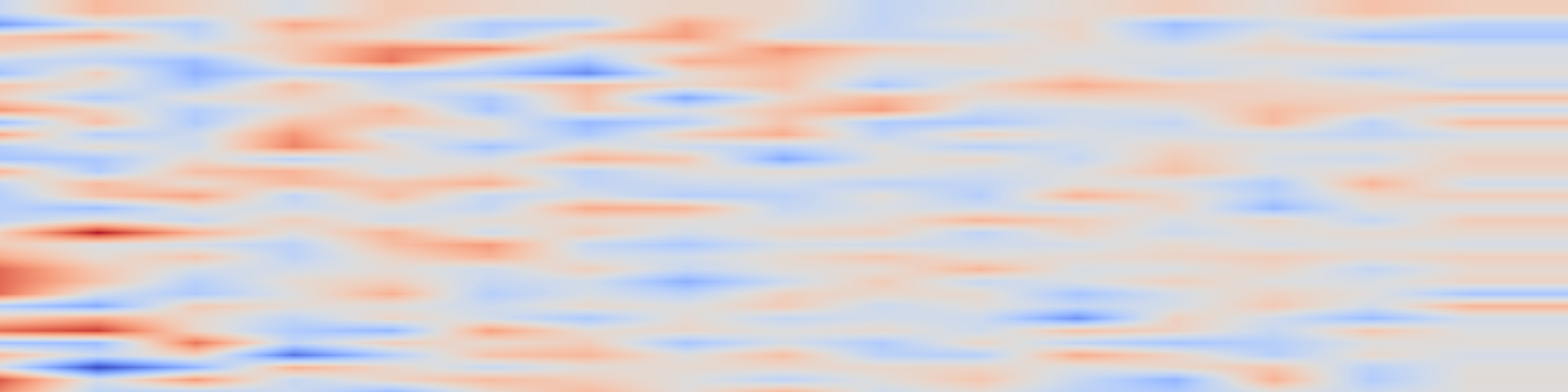 DS1 spectrogram: Mixture-of-Experts Models in Vision: Routing, Optimization, and Generalization