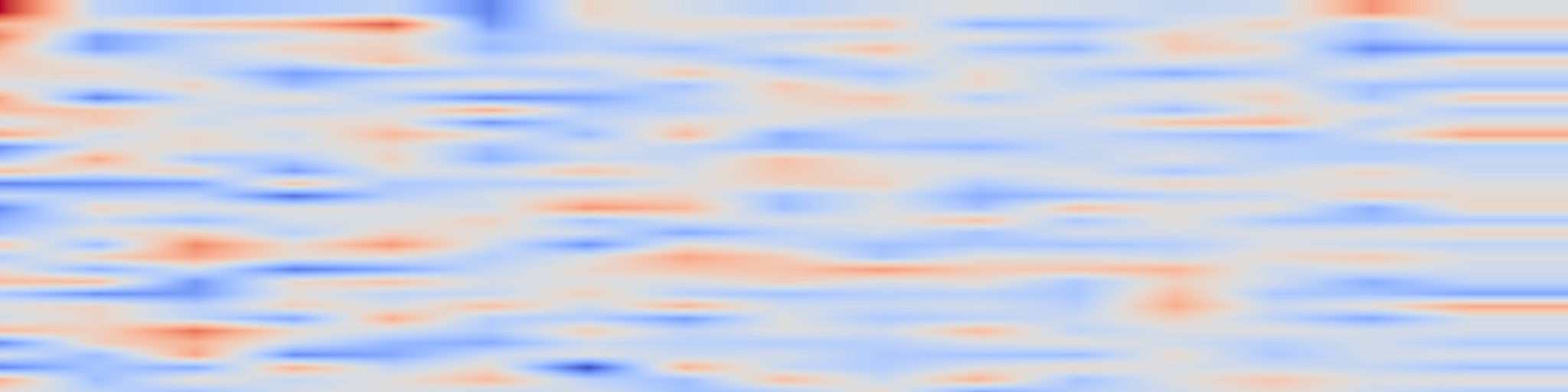 DS1 spectrogram: Free Lunch Alignment of Text-to-Image Diffusion Models without
Preference Image Pairs