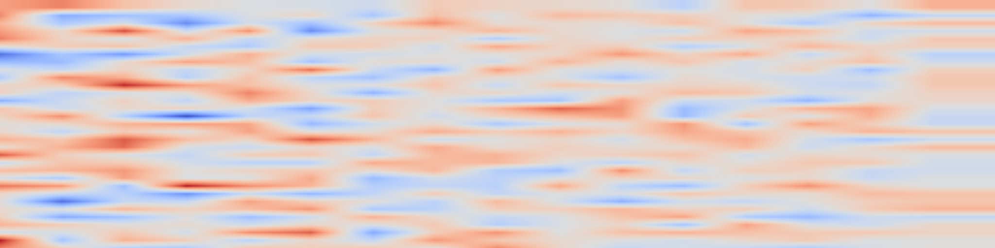 DS1 spectrogram: Three Models of RLHF Annotation: Extension, Evidence, and Authority