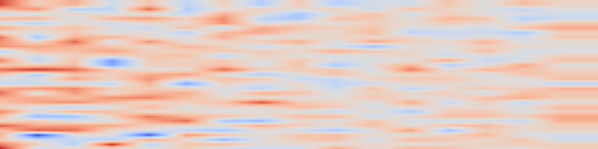 DS1 spectrogram: Benchmarking and Improving Detail Image Caption