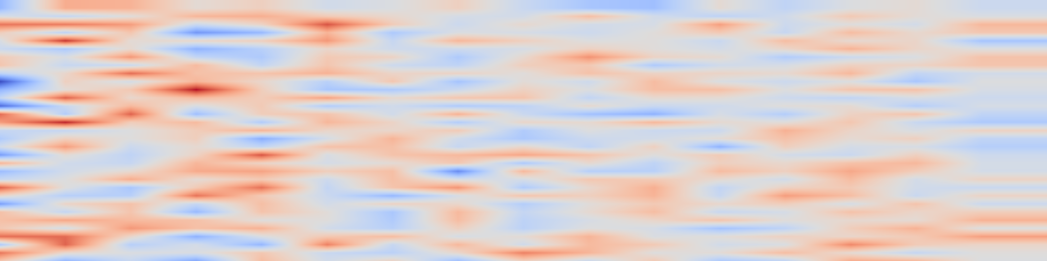 DS1 spectrogram: Improved state mixing in higher-order and block diagonal linear recurrent networks