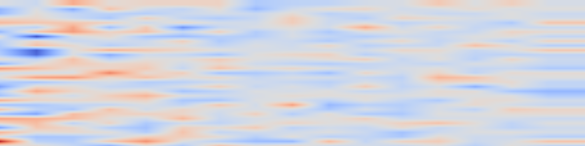 DS1 spectrogram: Quality and Security Signals in AI-Generated Python Refactoring Pull Requests