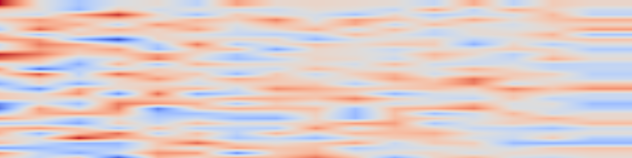 DS1 spectrogram: SpotEM: Efficient Video Search for Episodic Memory