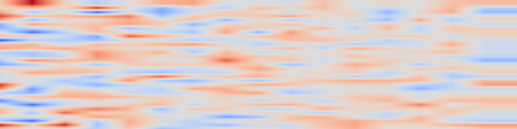 DS1 spectrogram: AnE: Pushing the Reasoning Frontier of Multimodal LLMs via Anchor Evolution