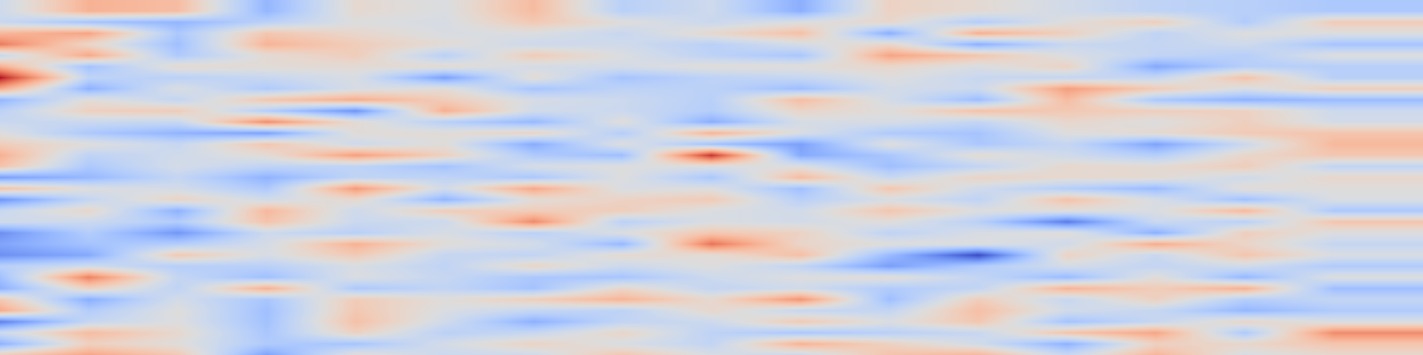 DS1 spectrogram: LTM: Large-scale Terrain Model for Wildfire-prone Landscapes