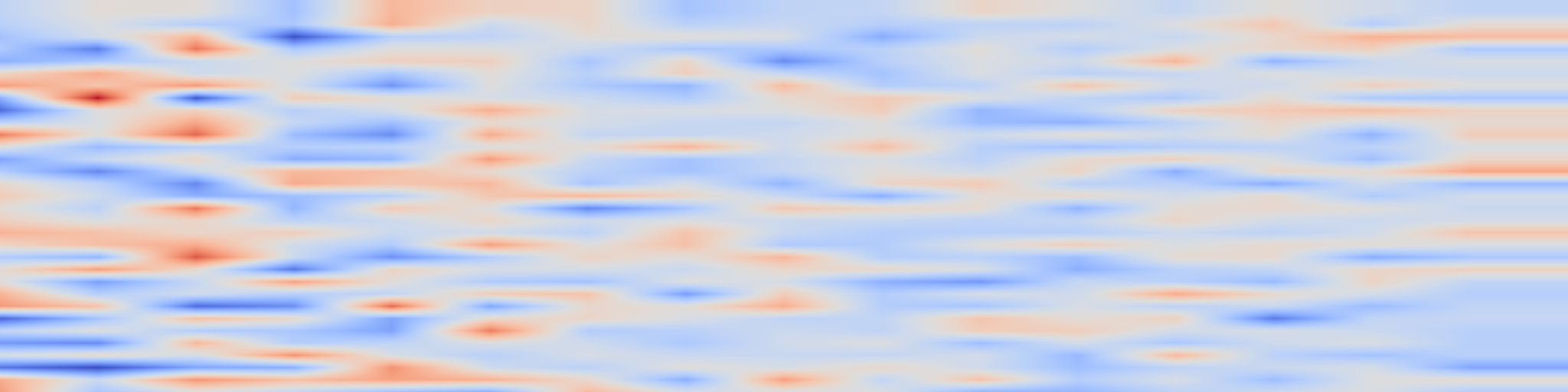 DS1 spectrogram: Chem-R: Learning to Reason as a Chemist