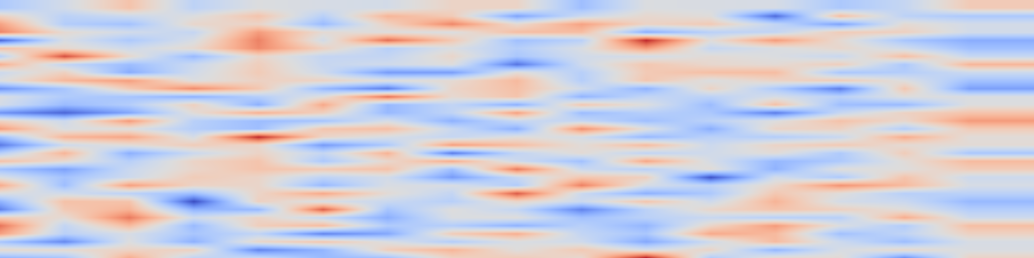 DS1 spectrogram: From SRA to Self-Flow: Data Augmentation or Self-Supervision?