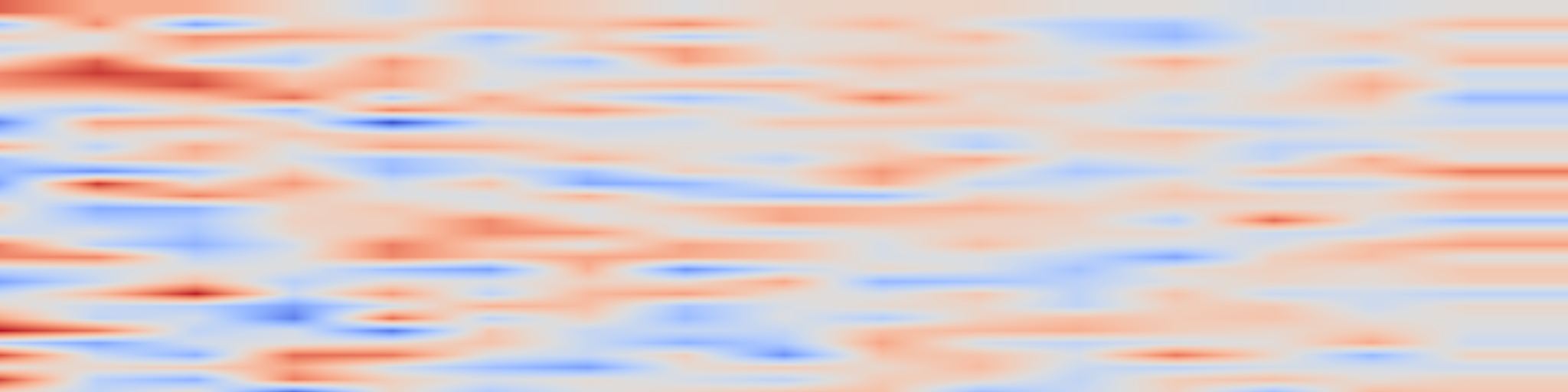 DS1 spectrogram: Predicting Stock Price Direction on Earnings Announcement Days using Multi-modal Deep Learning