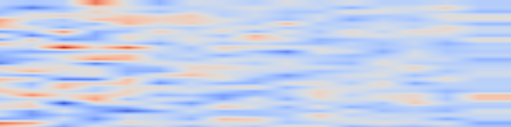 DS1 spectrogram: SmoothRot: Combining Channel-Wise Scaling and Rotation for
Quantization-Friendly LLMs