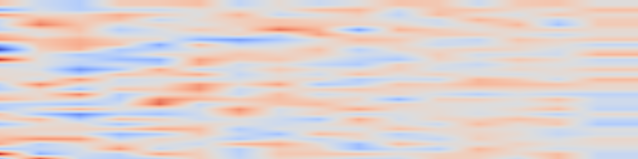 DS1 spectrogram: CODA-Prompt: COntinual Decomposed Attention-based Prompting for
Rehearsal-Free Continual Learning