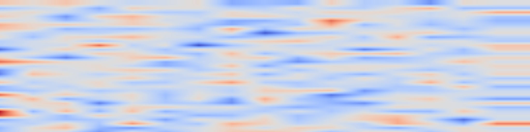 DS1 spectrogram: Mixed Neural Voxels for Fast Multi-view Video Synthesis