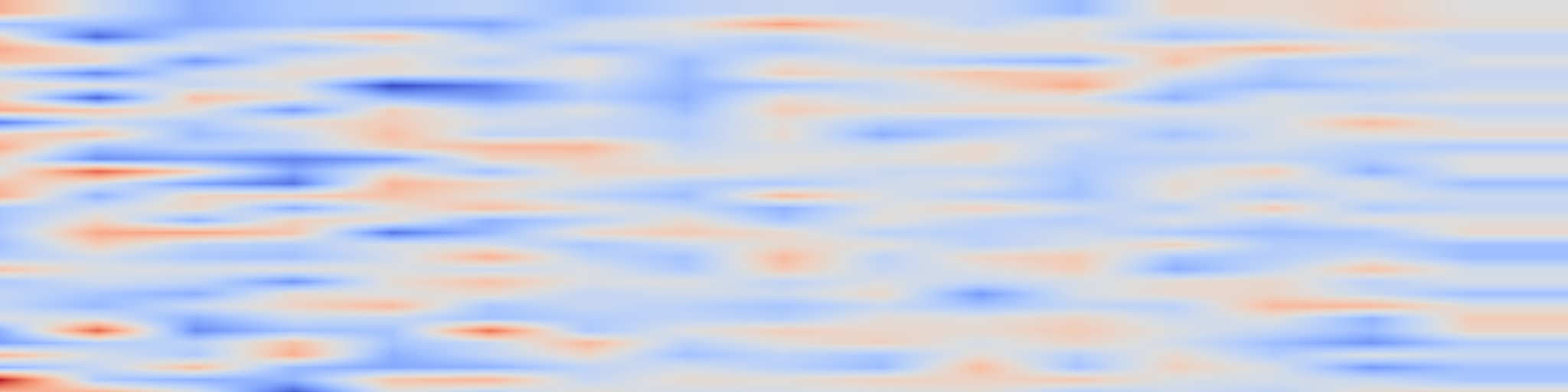 DS1 spectrogram: CODA-BENCH: Can Code Agents Handle Data-Intensive Tasks?
