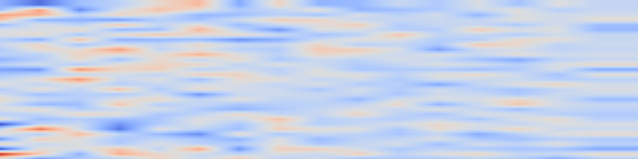 DS1 spectrogram: \textit{Stochastic} MeanFlow Policies: One-Step Generative Control with Entropic Mirror Descent