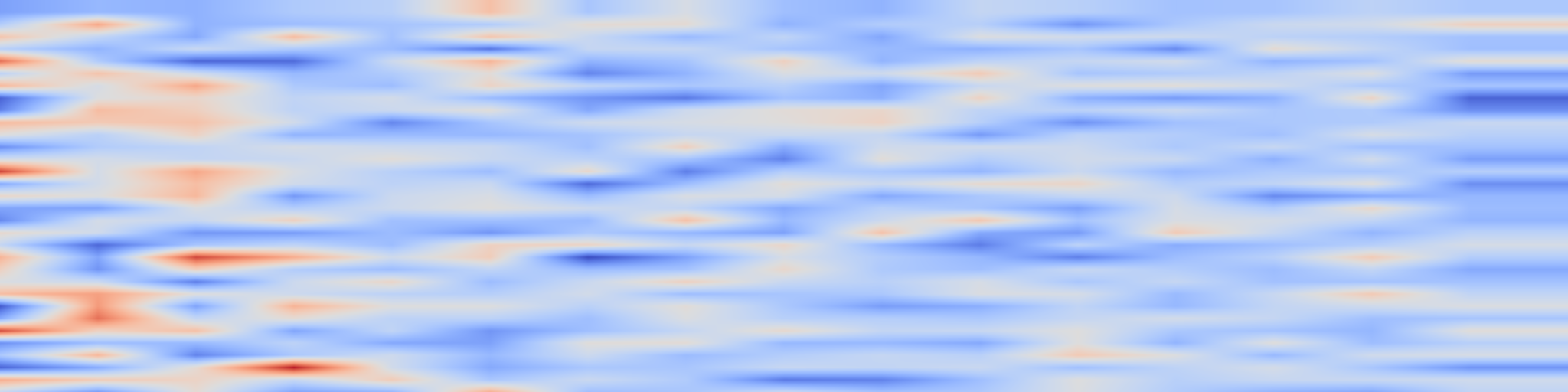 DS1 spectrogram: StereoPolicy: Improving Robotic Manipulation Policies via Stereo Perception