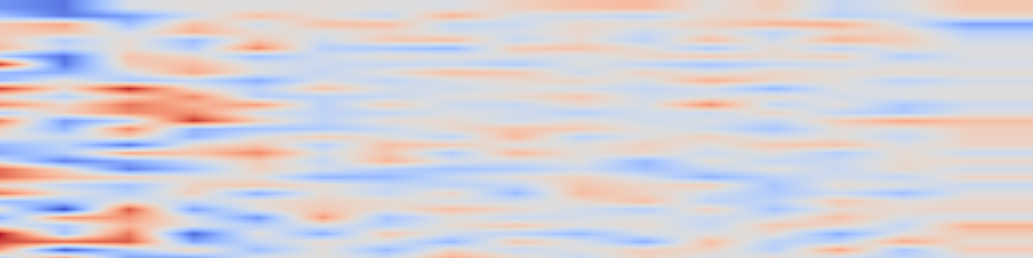 DS1 spectrogram: A Wolf in Sheep's Clothing: Targeted Routing Hijacking in Federated RAG