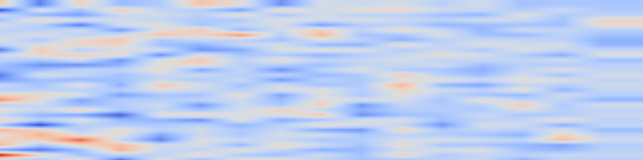 DS1 spectrogram: Beyond Scalar Scores: Reinforcement Learning for Error-Aware Quality Estimation of Machine Translation