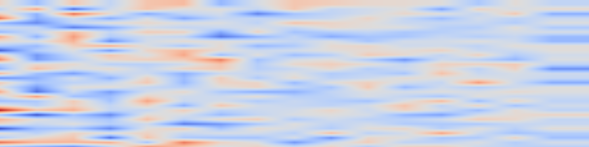 DS1 spectrogram: Each Fake News is Fake in its Own Way: An Attribution Multi-Granularity Benchmark for Multimodal Fake News Detection