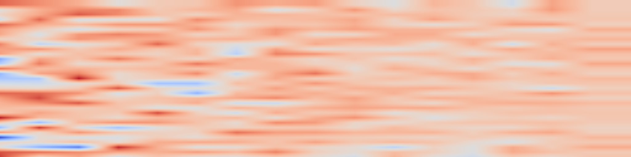 DS1 spectrogram: GLASSES: Relieving The Myopia Of Bayesian Optimisation