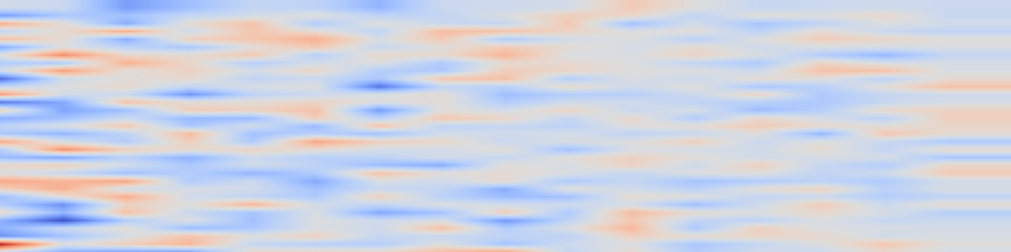 DS1 spectrogram: Partial Causal Structure Learning for Valid Selective Conformal Inference under Interventions